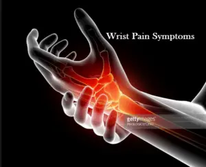 The Symptoms in The Wrist