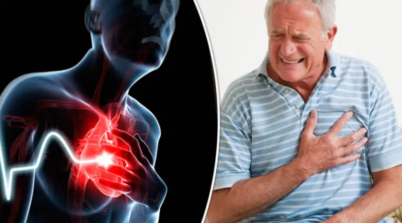 severe-left-arm-pain-symptoms-and-heart-attack-body-pain-tips